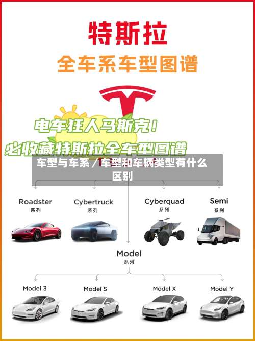 车型与车系/车型和车辆类型有什么区别-第1张图片