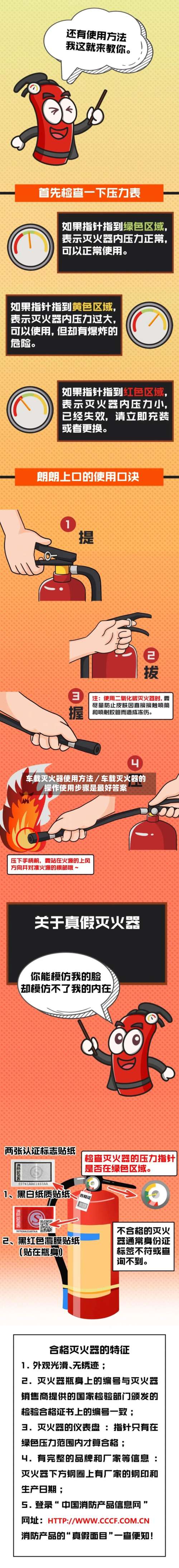 车载灭火器使用方法/车载灭火器的操作使用步骤是最好答案-第1张图片