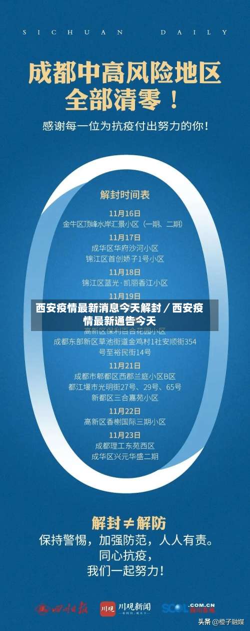 西安疫情最新消息今天解封／西安疫情最新通告今天-第1张图片
