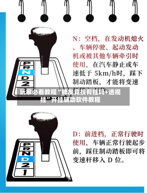 玩家必看教程“牌友竞技有挂吗+透视挂	”开挂辅助软件教程-第2张图片