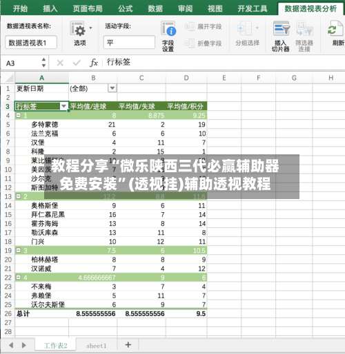 教程分享“微乐陕西三代必赢辅助器免费安装”(透视挂)辅助透视教程-第1张图片