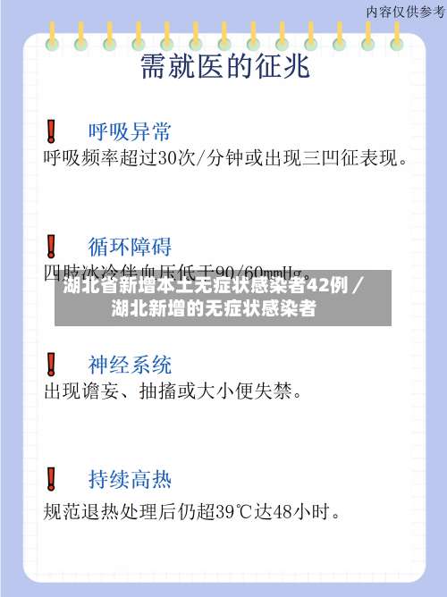 湖北省新增本土无症状感染者42例／湖北新增的无症状感染者-第3张图片