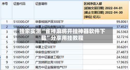 独家实测“雀神麻将开挂神器软件下载”分享用挂教程-第1张图片