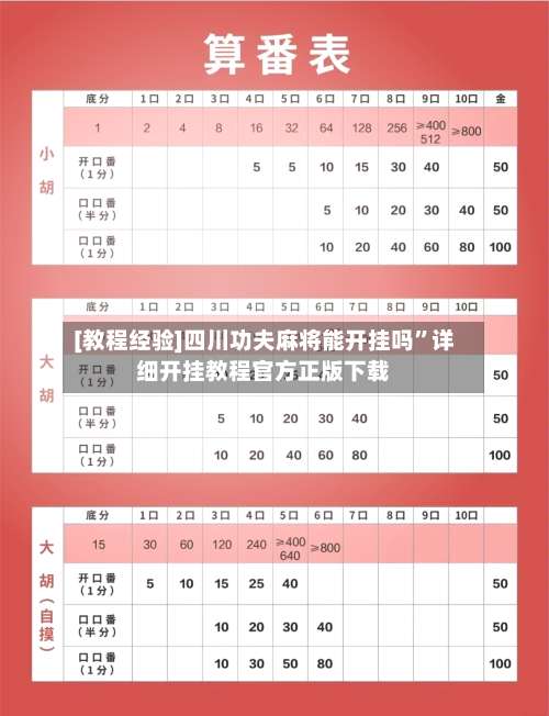 [教程经验]四川功夫麻将能开挂吗”详细开挂教程官方正版下载-第1张图片
