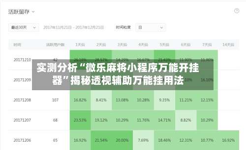 实测分析“微乐麻将小程序万能开挂器”揭秘透视辅助万能挂用法-第3张图片