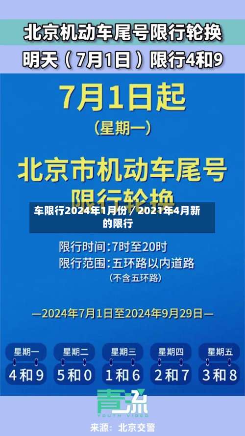 车限行2024年1月份/2021年4月新的限行-第3张图片