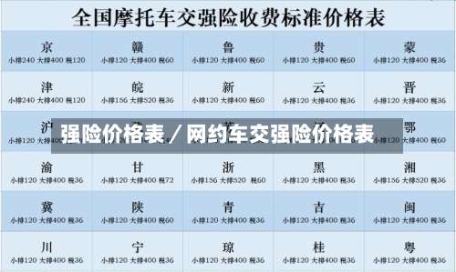 强险价格表／网约车交强险价格表-第1张图片