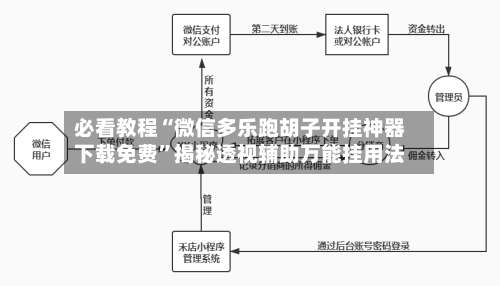 必看教程“微信多乐跑胡子开挂神器下载免费	”揭秘透视辅助万能挂用法-第2张图片