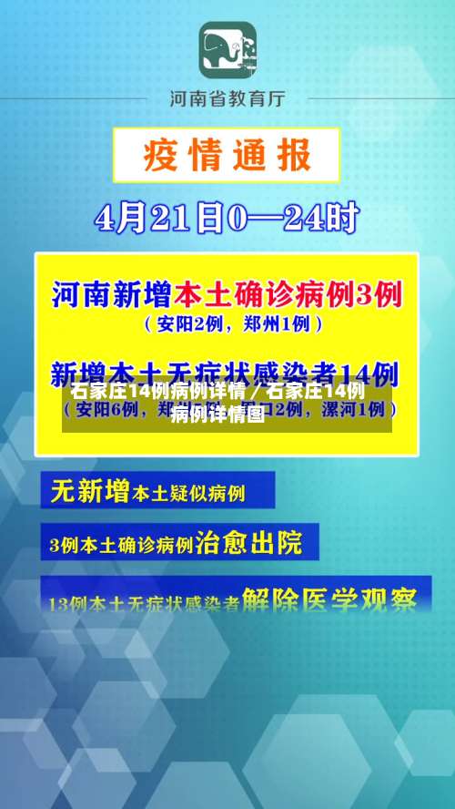 石家庄14例病例详情／石家庄14例病例详情图-第1张图片