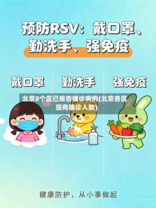 北京8个区已报告确诊病例(北京各区现有确诊人数)-第2张图片