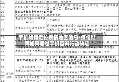 手机如何定位疫情地区信息/疫情期间如何通过手机查询行动轨迹-第2张图片