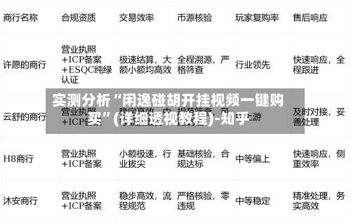 实测分析“闲逸碰胡开挂视频一键购买	”(详细透视教程)-知乎-第1张图片