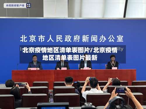 北京疫情地区清单表图片/北京疫情地区清单表图片最新-第3张图片