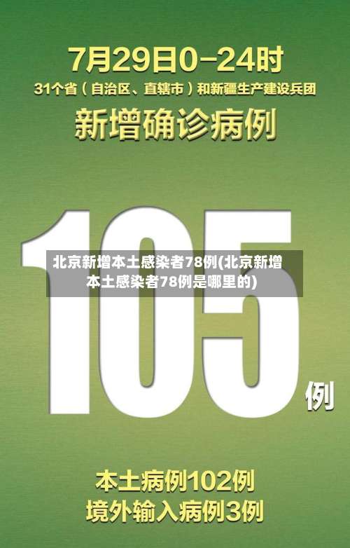 北京新增本土感染者78例(北京新增本土感染者78例是哪里的)-第2张图片