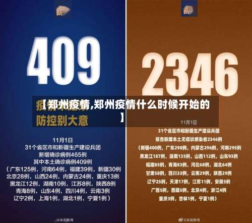 【郑州疫情,郑州疫情什么时候开始的】-第1张图片
