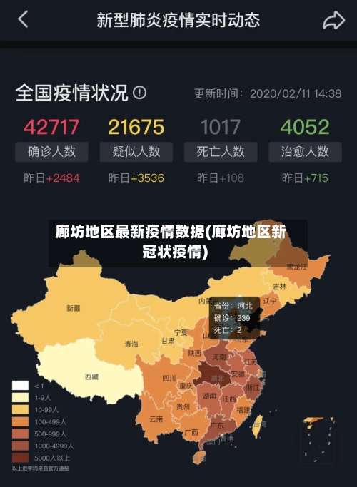 廊坊地区最新疫情数据(廊坊地区新冠状疫情)-第1张图片
