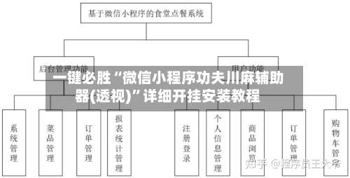 一键必胜“微信小程序功夫川麻辅助器(透视)”详细开挂安装教程-第1张图片