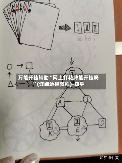 万能开挂辅助“网上打花牌能开挂吗	”(详细透视教程)-知乎-第2张图片