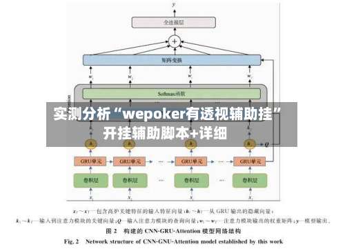 实测分析“wepoker有透视辅助挂	”开挂辅助脚本+详细-第1张图片