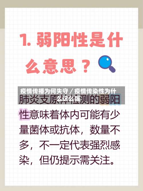 疫情传播为何失守／疫情传染性为什么这么强-第2张图片