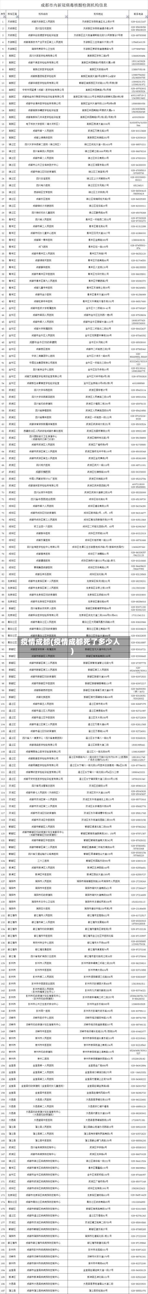 疫情成都(疫情成都死了多少人)-第2张图片