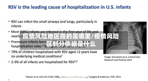疫情风险地区指的是哪里/疫情风险区划分依据是什么-第1张图片