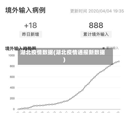 湖北疫情数据(湖北疫情通报新数据)-第1张图片