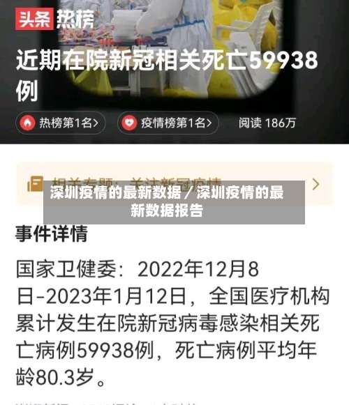 深圳疫情的最新数据／深圳疫情的最新数据报告-第1张图片