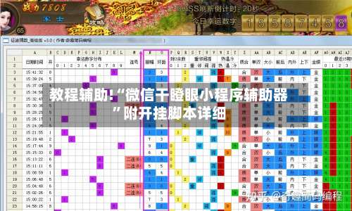 教程辅助!“微信干瞪眼小程序辅助器”附开挂脚本详细-第2张图片