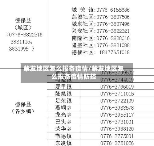 禁发地区怎么报备疫情/禁发地区怎么报备疫情防控-第2张图片