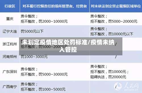 未划定疫情地区处罚标准/疫情未纳入管控-第1张图片