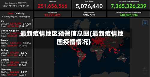 最新疫情地区预警信息图(最新疫情地图疫情情况)-第1张图片