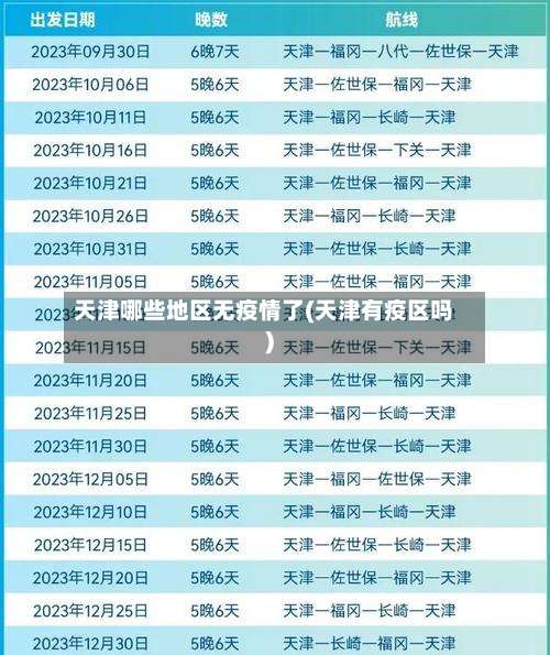天津哪些地区无疫情了(天津有疫区吗)-第1张图片