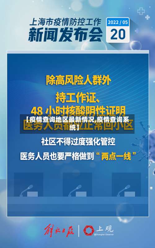 【疫情查询地区最新情况,疫情查询系统】-第2张图片