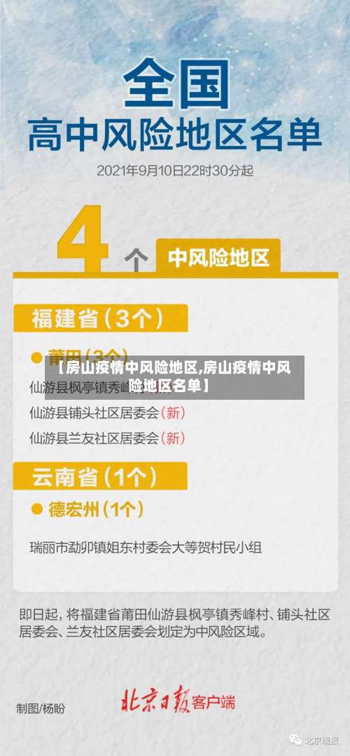 【房山疫情中风险地区,房山疫情中风险地区名单】-第1张图片