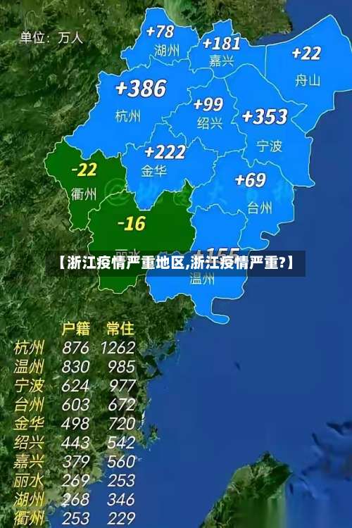 【浙江疫情严重地区,浙江疫情严重?】-第2张图片