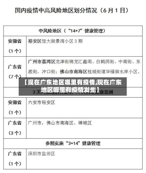 【现在广东地区哪里有疫情,现在广东地区哪里有疫情发生】-第2张图片
