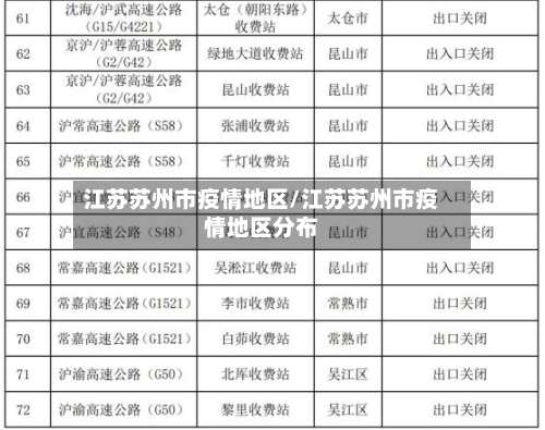 江苏苏州市疫情地区/江苏苏州市疫情地区分布-第2张图片