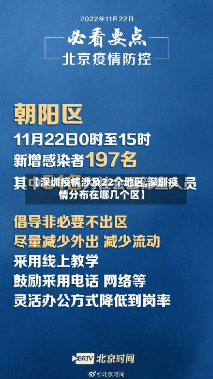 【深圳疫情涉及22个地区,深圳疫情分布在哪几个区】-第1张图片