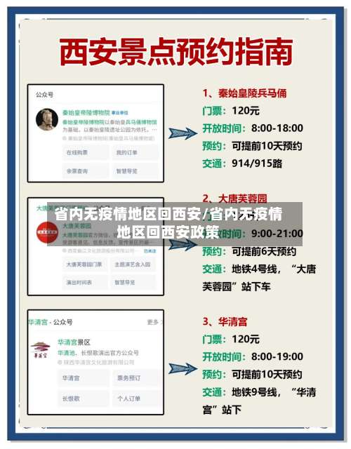 省内无疫情地区回西安/省内无疫情地区回西安政策-第1张图片