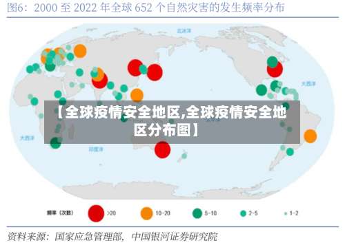 【全球疫情安全地区,全球疫情安全地区分布图】-第3张图片