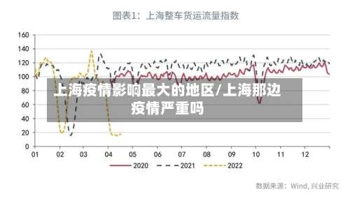 上海疫情影响最大的地区/上海那边疫情严重吗-第1张图片