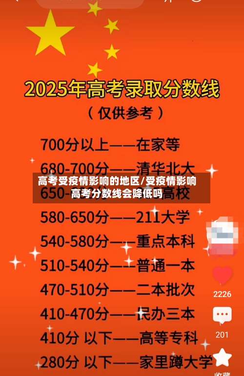 高考受疫情影响的地区/受疫情影响高考分数线会降低吗-第1张图片