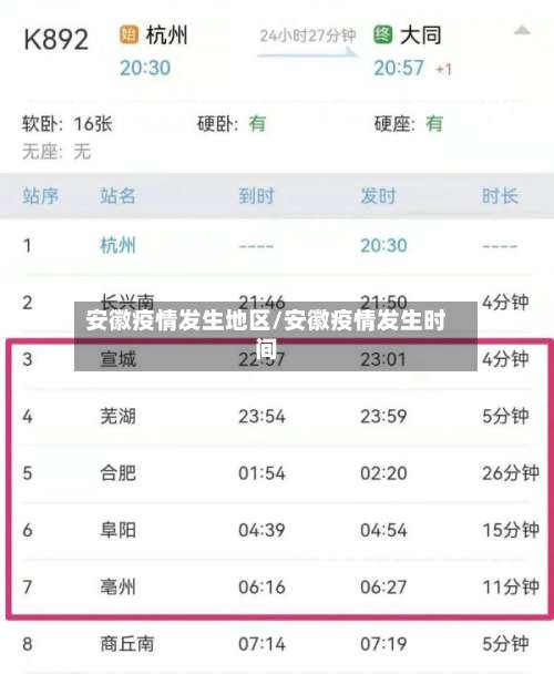 安徽疫情发生地区/安徽疫情发生时间-第2张图片