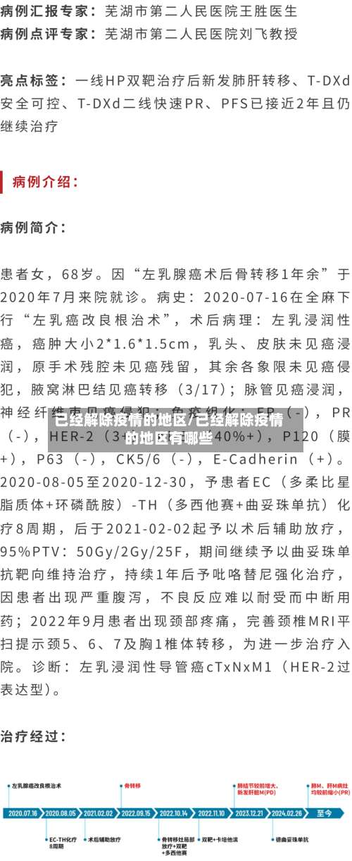 已经解除疫情的地区/已经解除疫情的地区有哪些-第1张图片