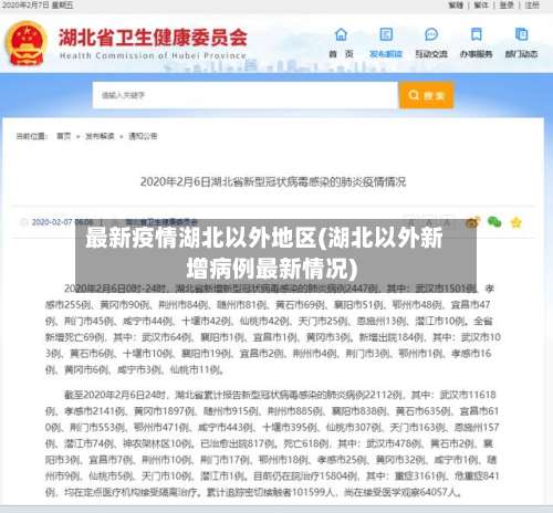 最新疫情湖北以外地区(湖北以外新增病例最新情况)-第2张图片