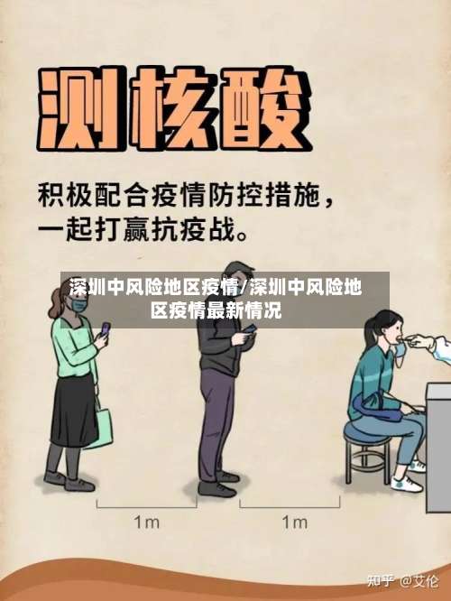 深圳中风险地区疫情/深圳中风险地区疫情最新情况-第1张图片