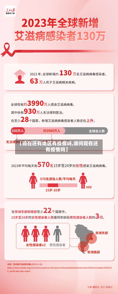 【现在还有地区有疫情吗,请问现在还有疫情吗】-第3张图片