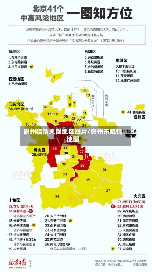儋州疫情风险地区图片/儋州市疫情地图-第2张图片
