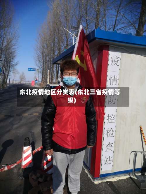 东北疫情地区分类表(东北三省疫情等级)-第1张图片